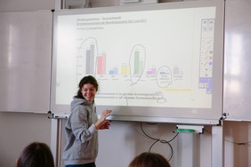 INFOS ZUR EINFÜHRUNGSKLASSE (ab 10. Klasse Realschule)