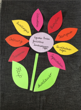 Grundschule und Gymnasium: Hand in Hand!